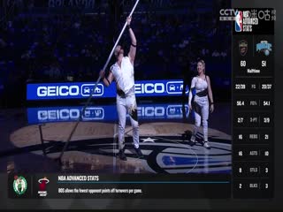 NBA季后赛 骑士VS魔术 20240428