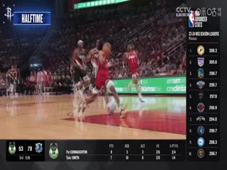 NBA季前赛 马刺VS火箭 20241018